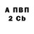 Метадон белоснежный Fruit Drops